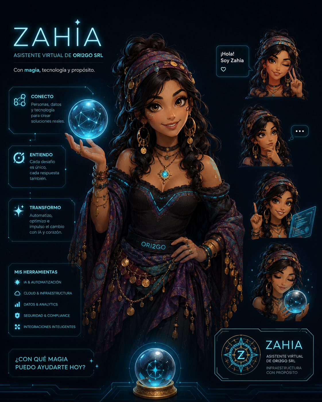 ZahIA